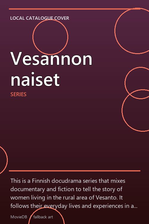 Vesannon naiset poster
