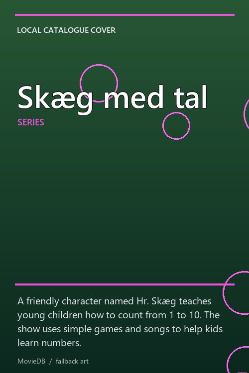Skæg med tal poster