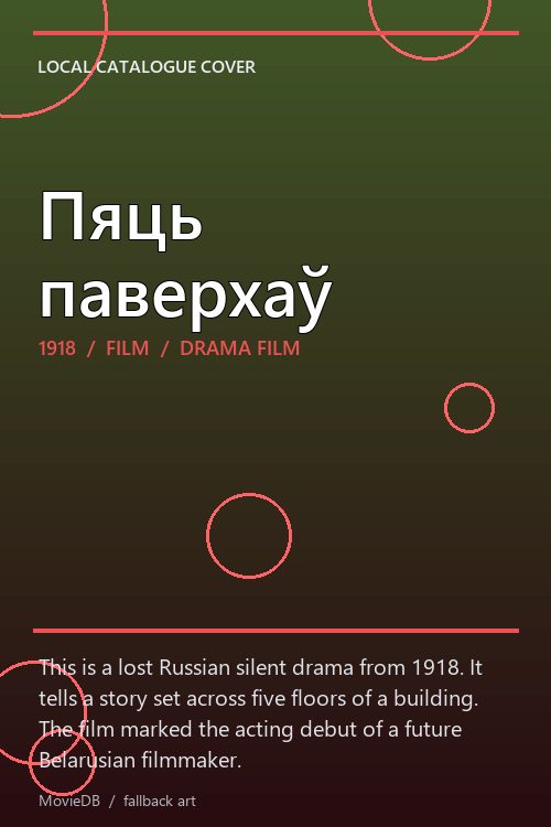 Пяць паверхаў poster