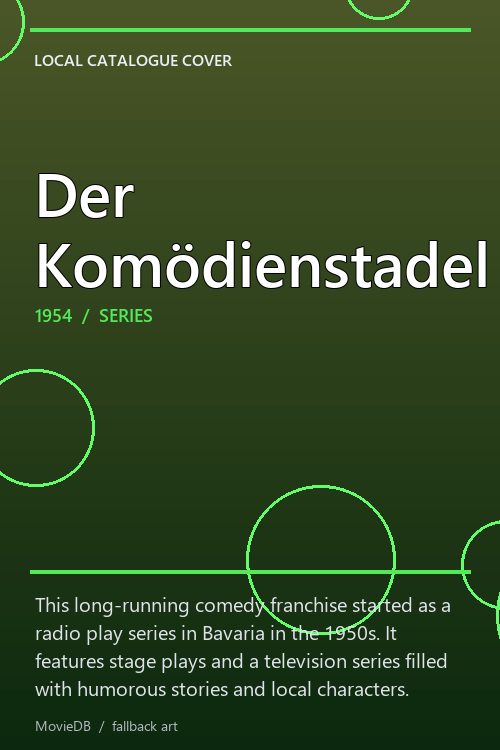 Der Komödienstadel poster