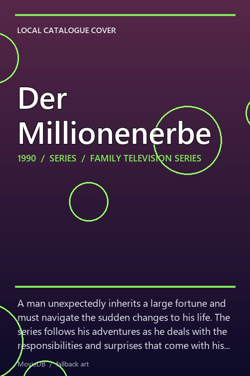 Der Millionenerbe poster