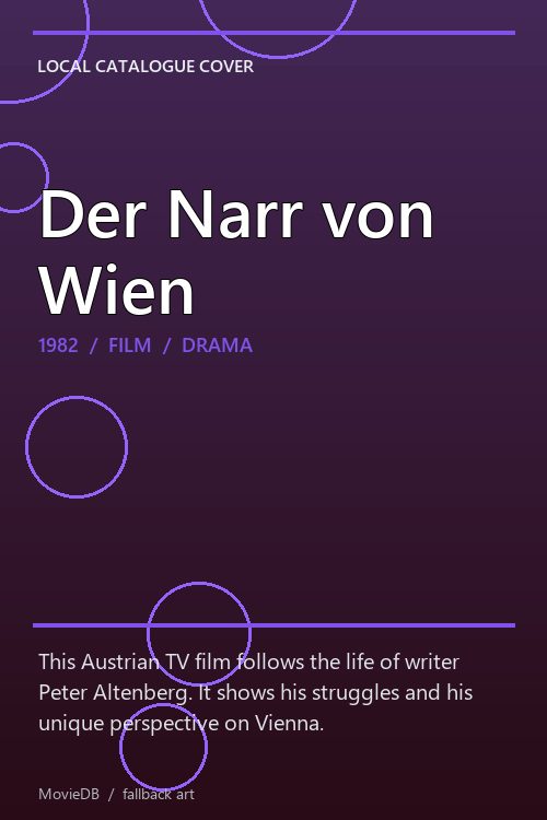 Der Narr von Wien poster