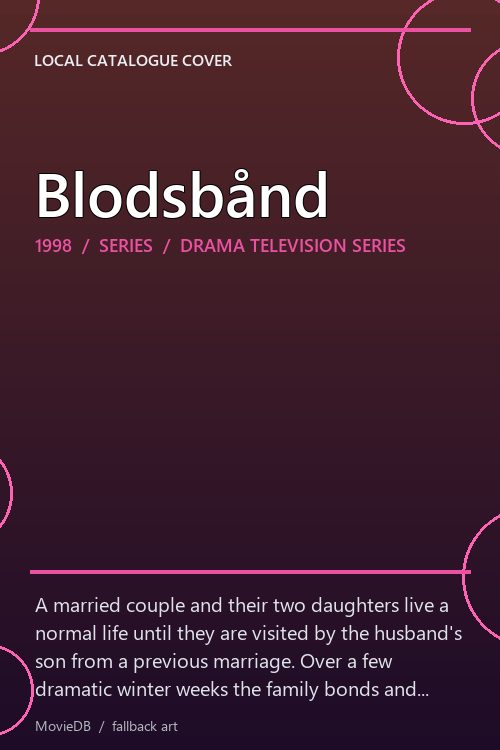 Blodsbånd poster