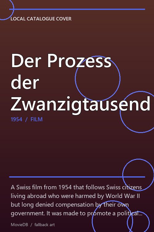 Der Prozess der Zwanzigtausend poster