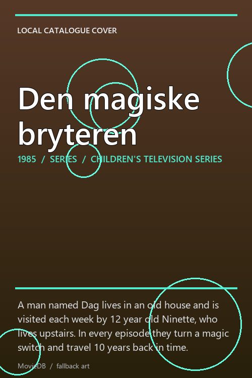 Den magiske bryteren poster