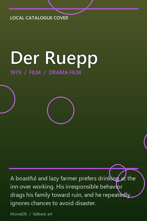 Der Ruepp poster