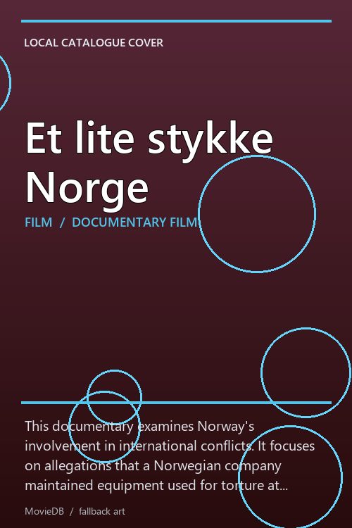 Et lite stykke Norge poster