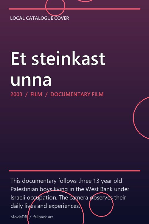 Et steinkast unna poster