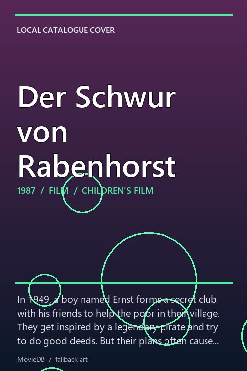 Der Schwur von Rabenhorst poster