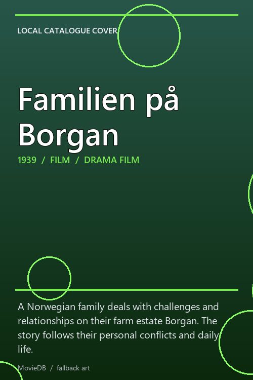 Familien på Borgan poster