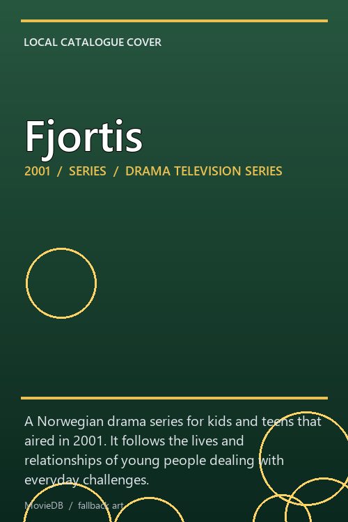 Fjortis poster