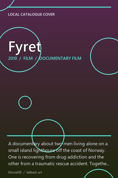 Fyret poster