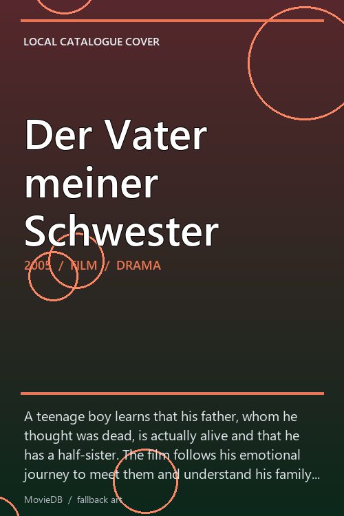 Der Vater meiner Schwester poster