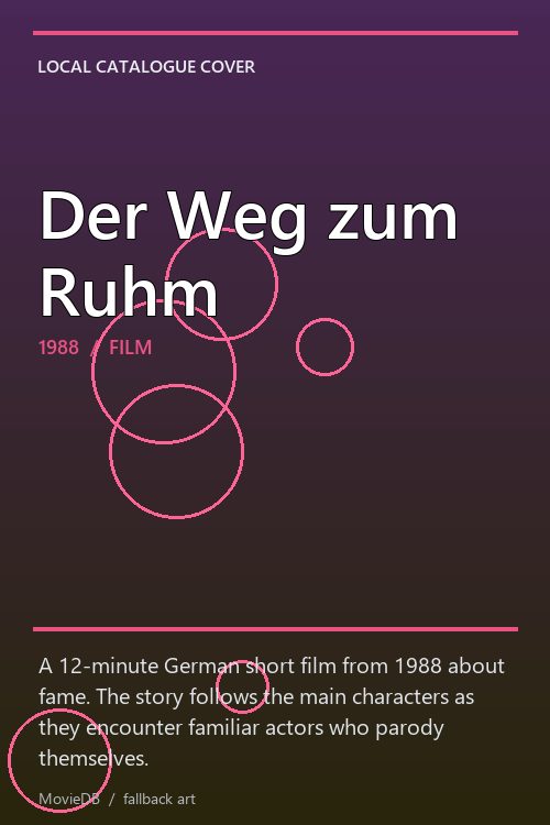 Der Weg zum Ruhm poster