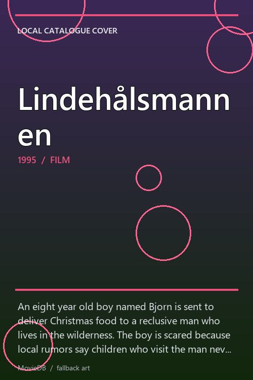Lindehålsmannen poster