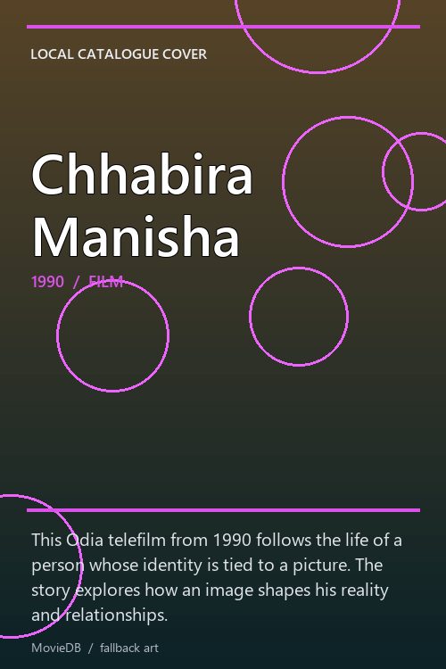 Chhabira Manisha poster
