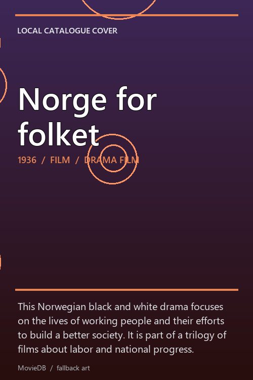 Norge for folket poster