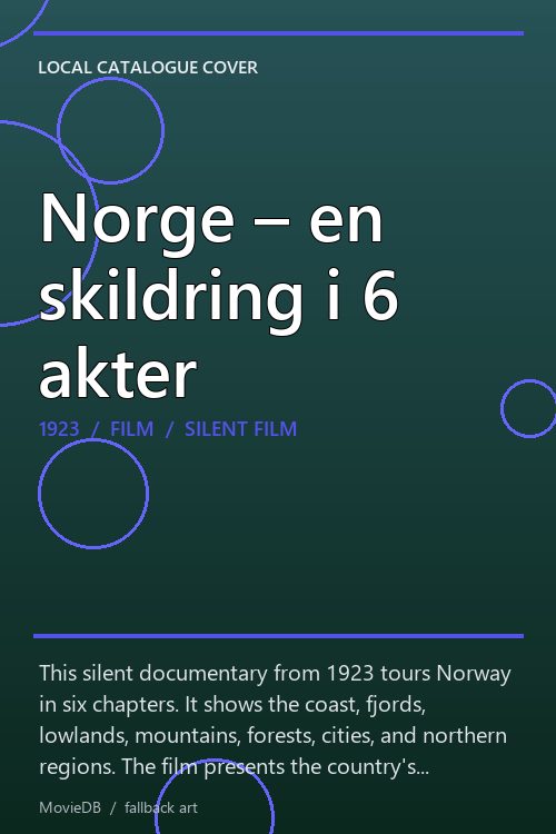 Norge – en skildring i 6 akter poster