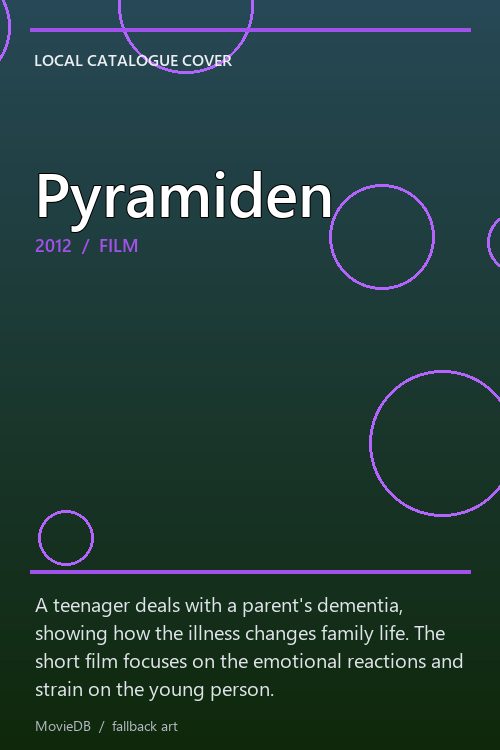 Pyramiden poster