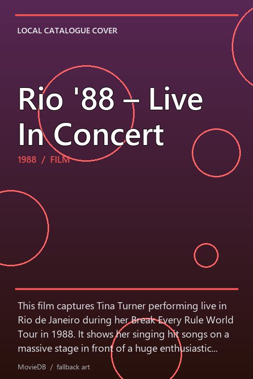 Rio '88 – Live In Concert poster