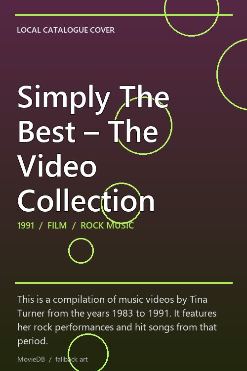 Simply The Best – The Video Collection poster