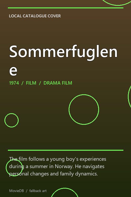 Sommerfuglene poster