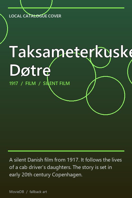 Taksameterkuskens Døtre poster