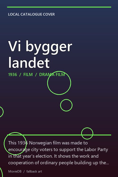 Vi bygger landet poster