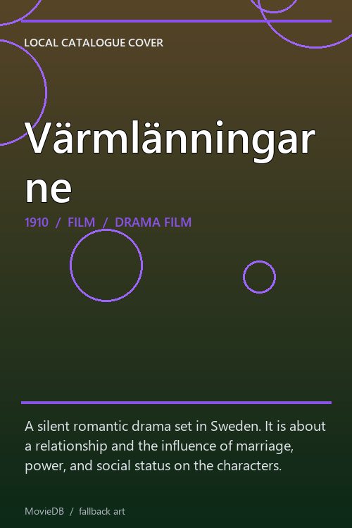 Värmlänningarne poster