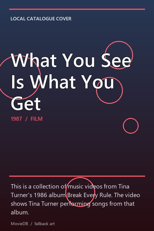 What You See Is What You Get poster