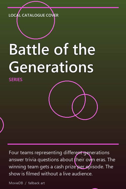 Battle of the Generations poster