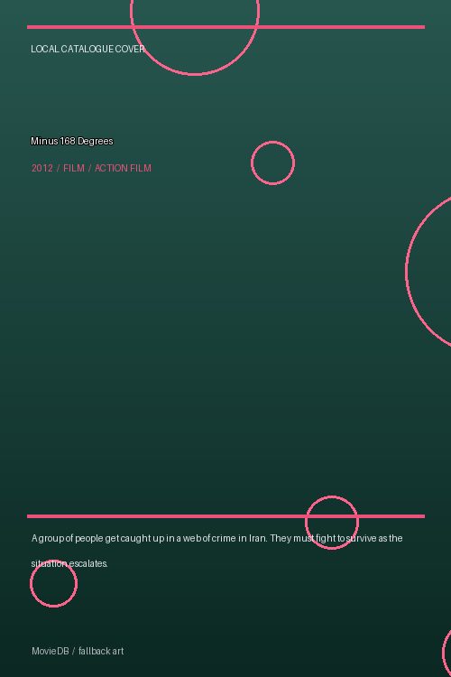 Minus 168 Degrees poster