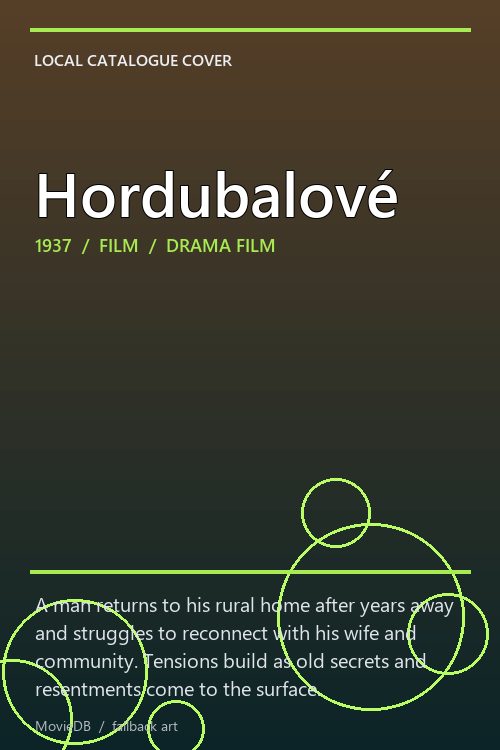 Hordubalové poster