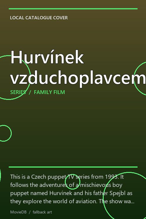 Hurvínek vzduchoplavcem poster