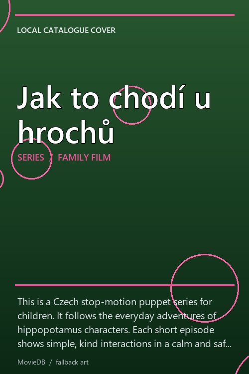 Jak to chodí u hrochů poster