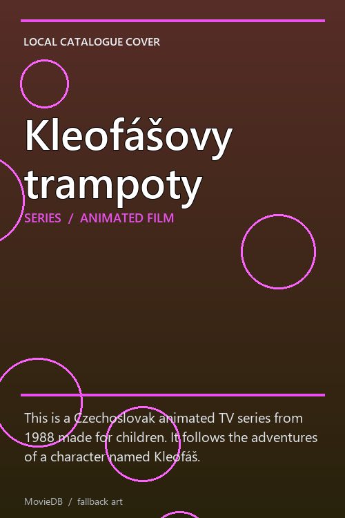 Kleofášovy trampoty poster