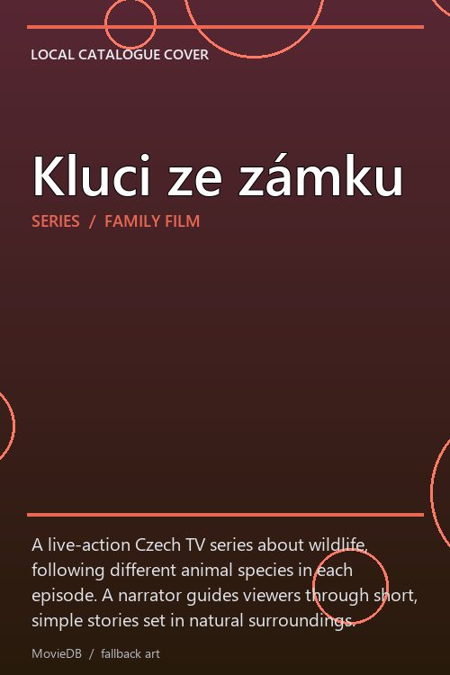 Kluci ze zámku poster