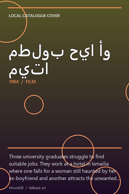 مطلوب حيا أو ميتا poster