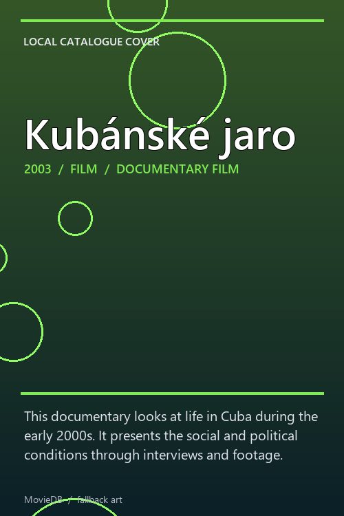 Kubánské jaro poster