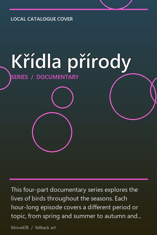 Křídla přírody poster