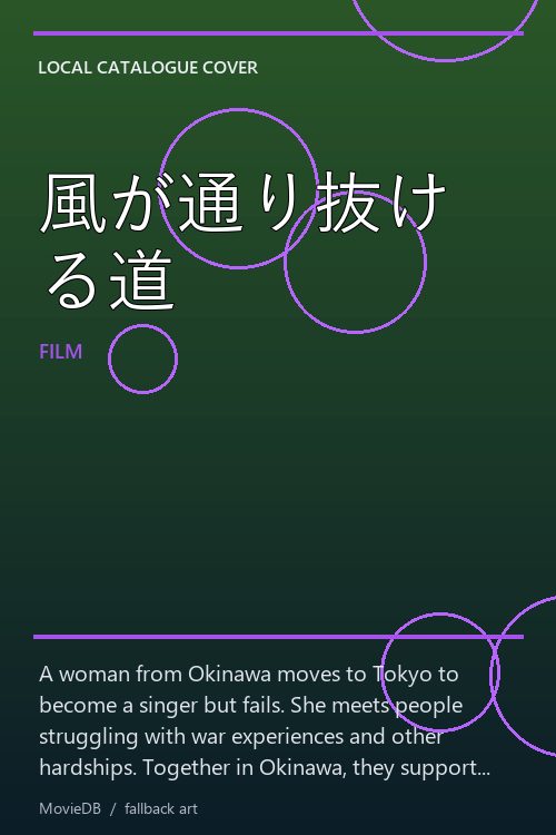 風が通り抜ける道 poster