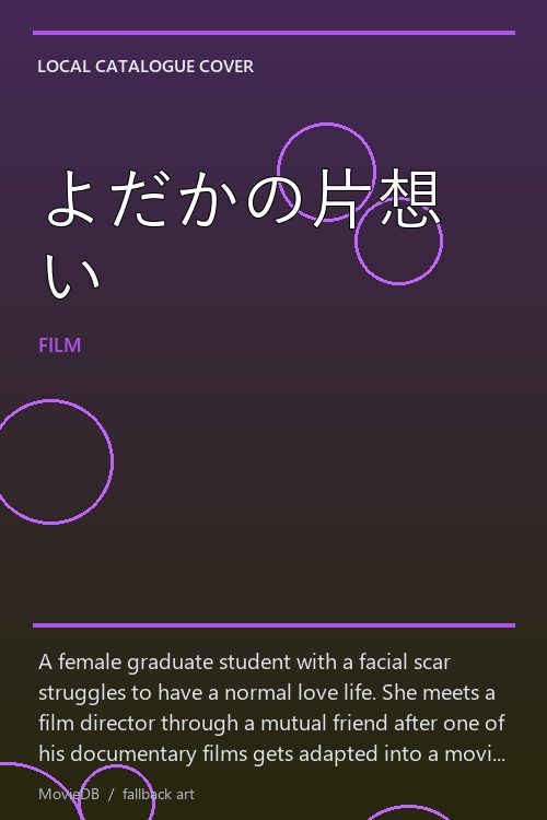 よだかの片想い poster
