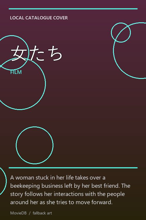 女たち poster