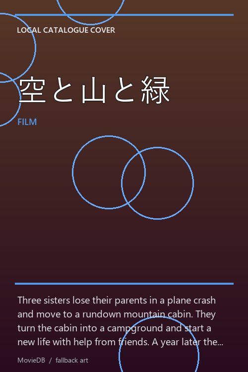 空と山と緑 poster