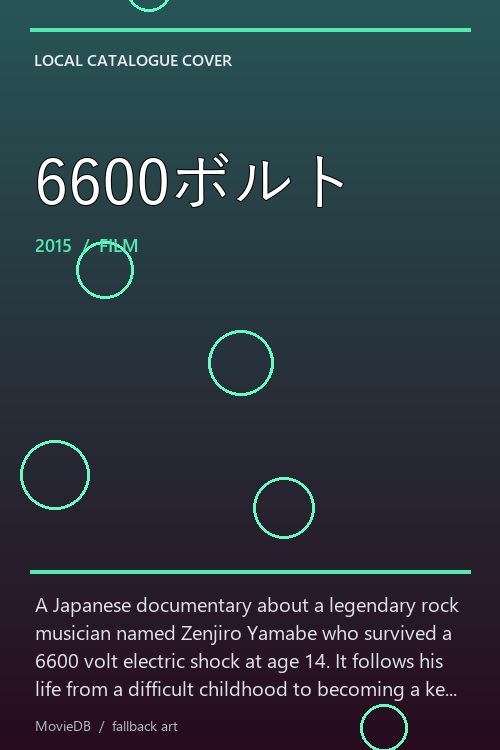 6600ボルト poster