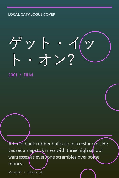 ゲット・イット・オン? poster