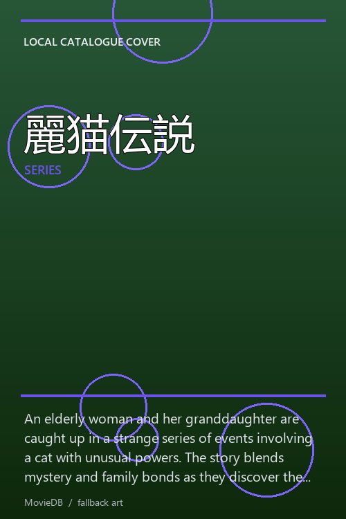 麗猫伝説 poster