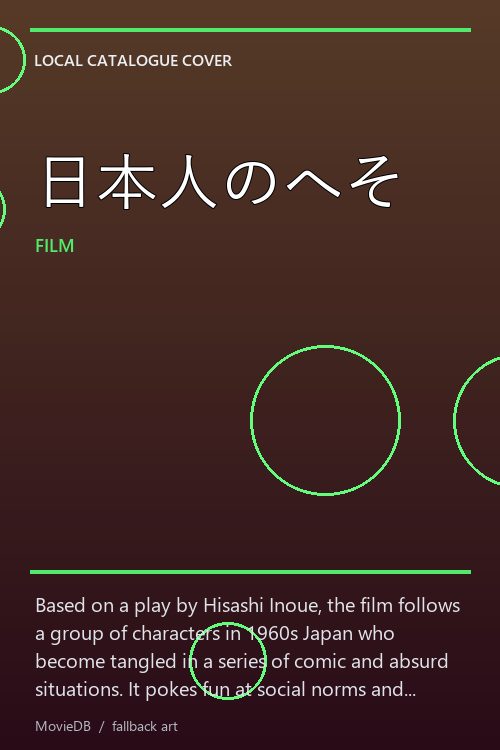 日本人のへそ poster
