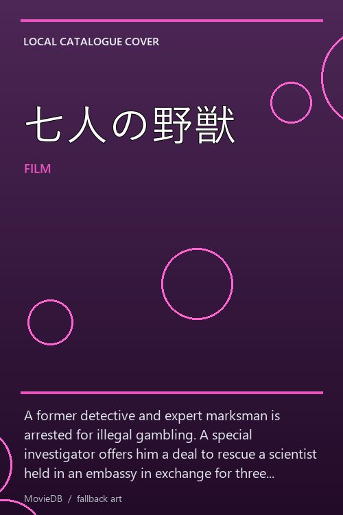 七人の野獣 poster