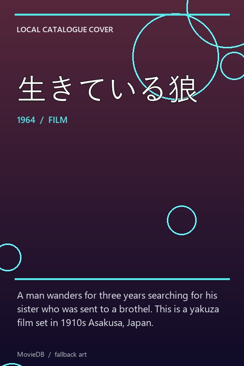 生きている狼 poster